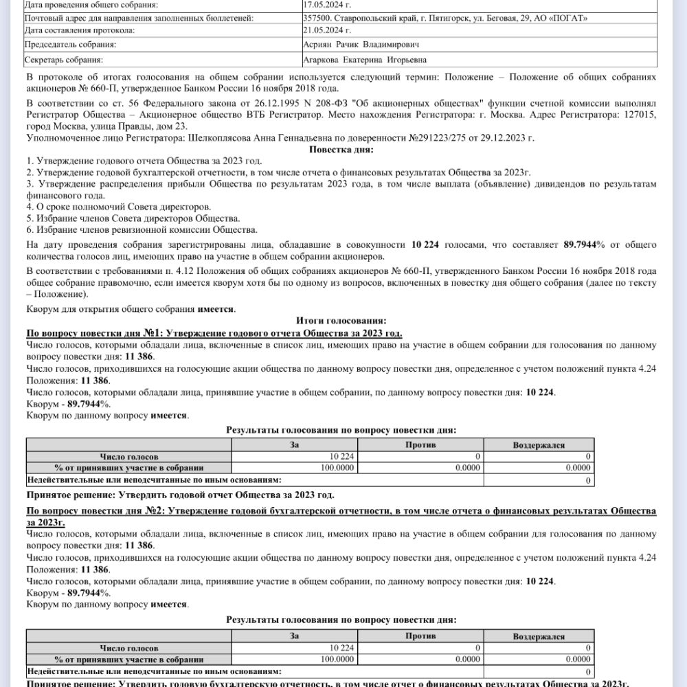 Отчет  об итогах голосования на годовом общем собрании акционеров по итогам 2023 г.